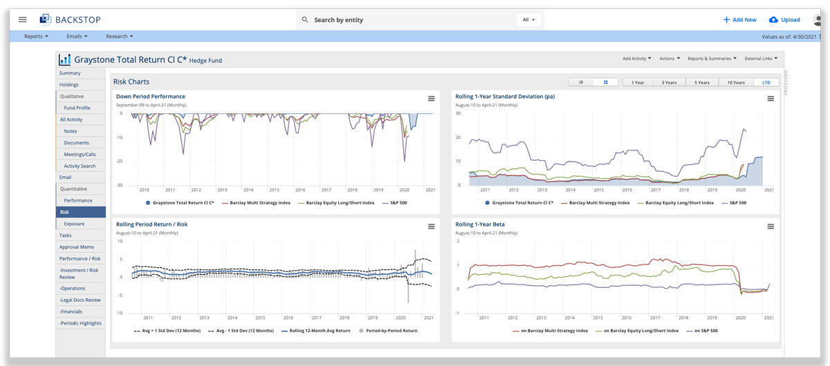 Funds of Funds Research Dashboard