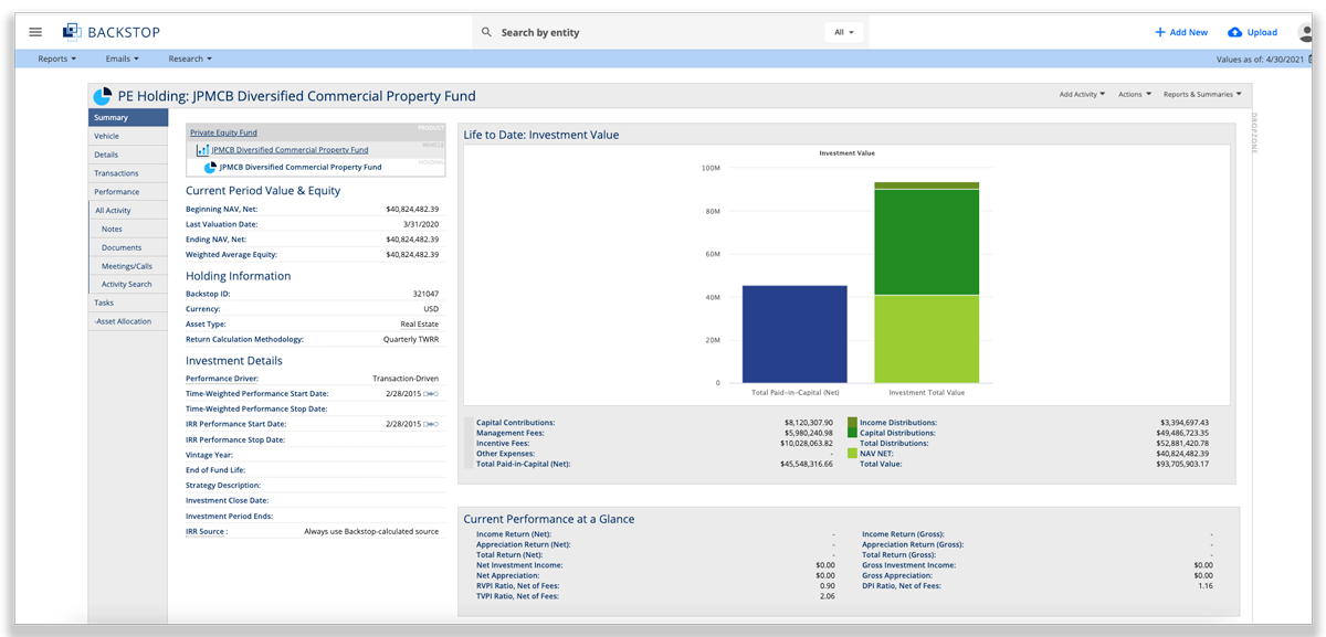 Pensions/Institutions Research Dashboard