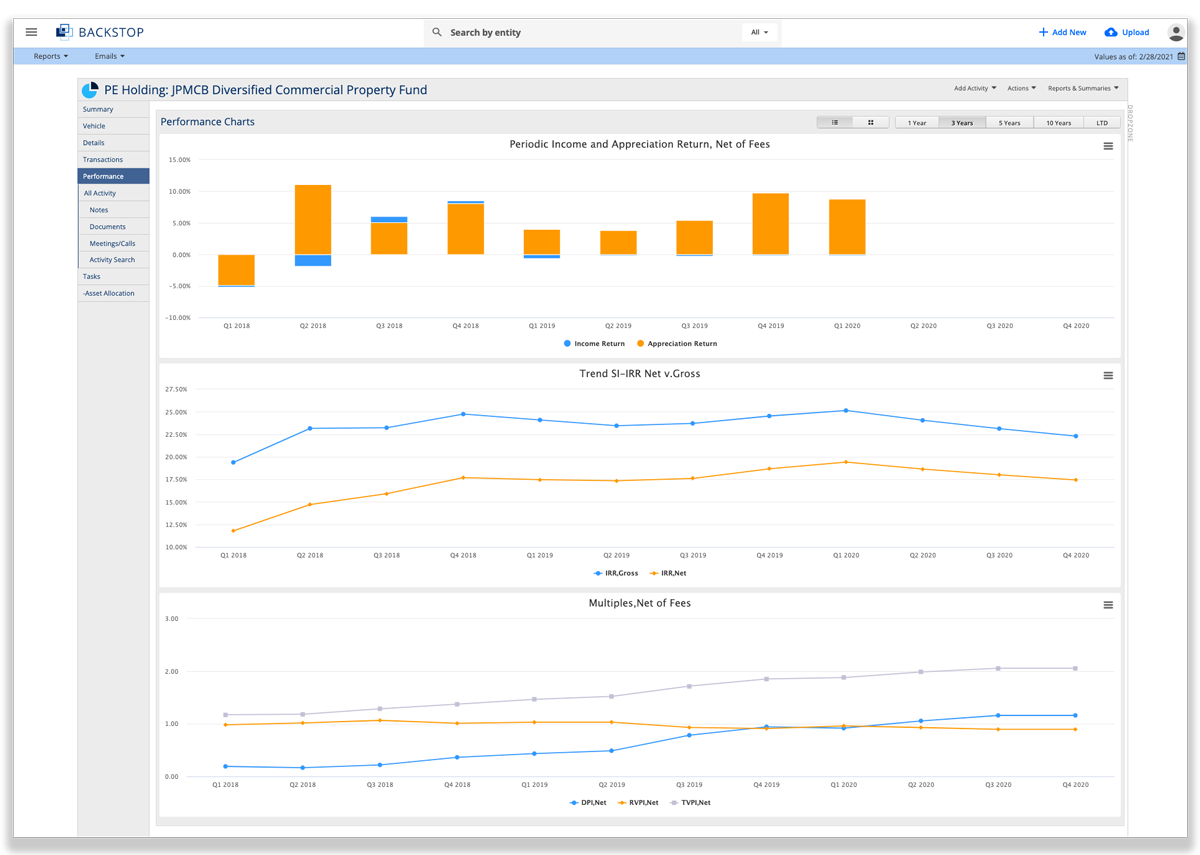 Consultants/OCIOs Research Dashboard
