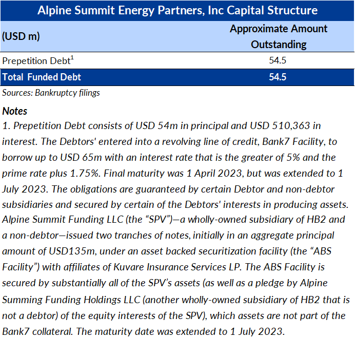 A screenshot of a computer screenDescription automatically generated