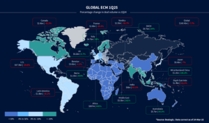 Map showing percentage change in global M&A volume compared to 1Q24