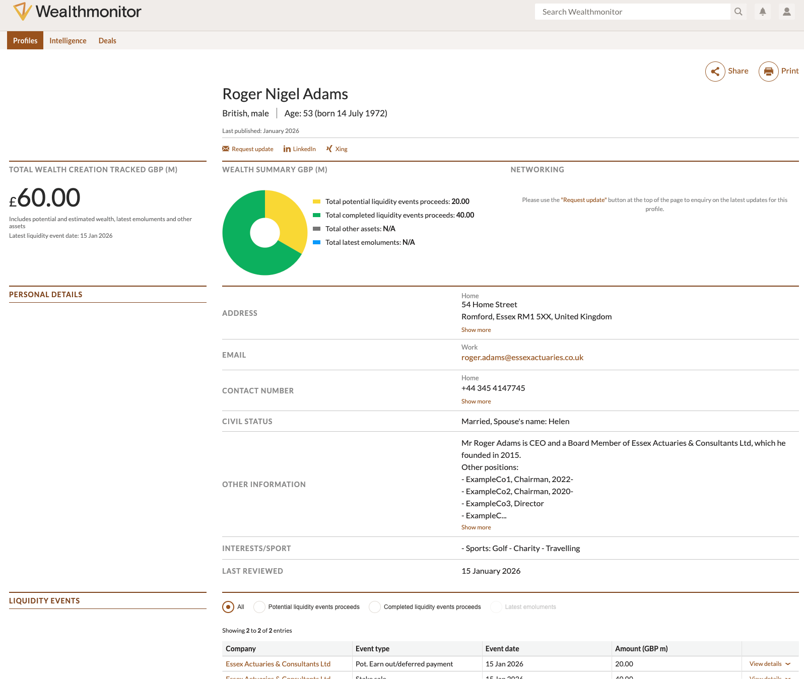 Identify new HNW clients