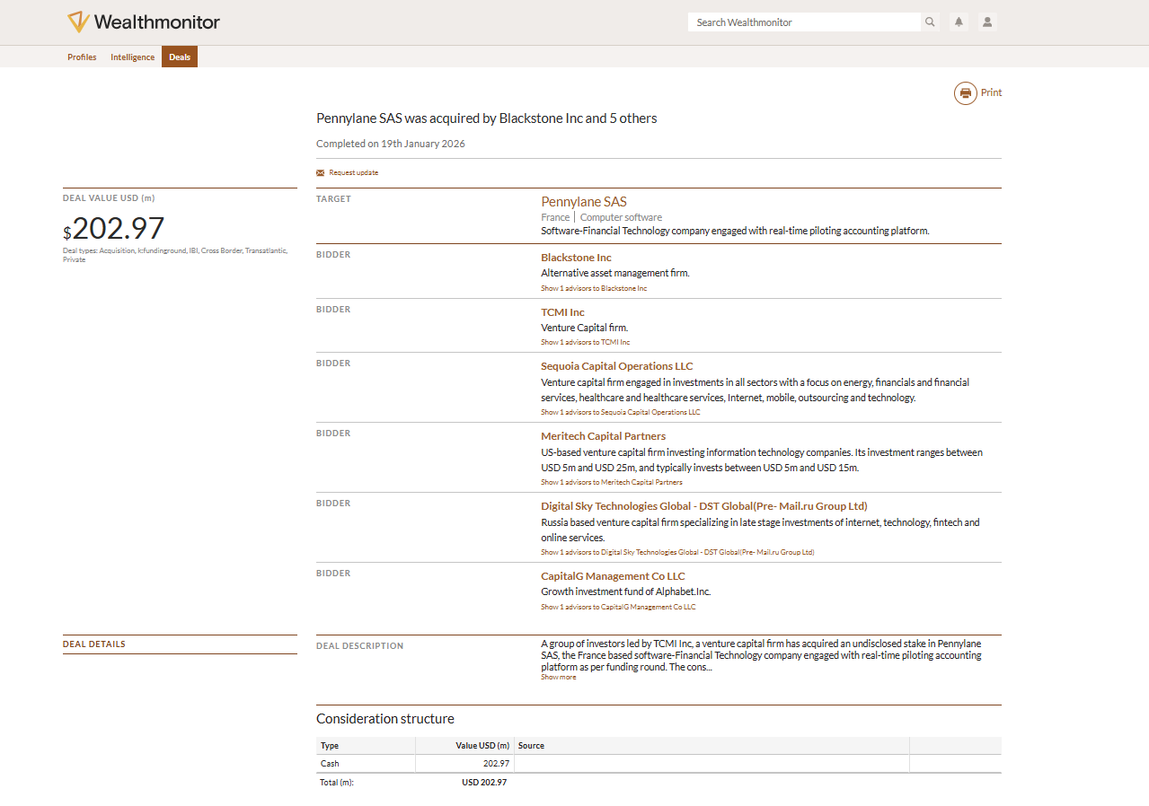 Track liquidity events worldwide