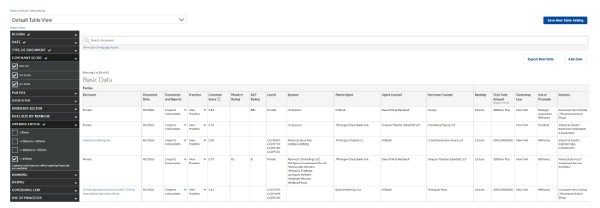 Deal Data